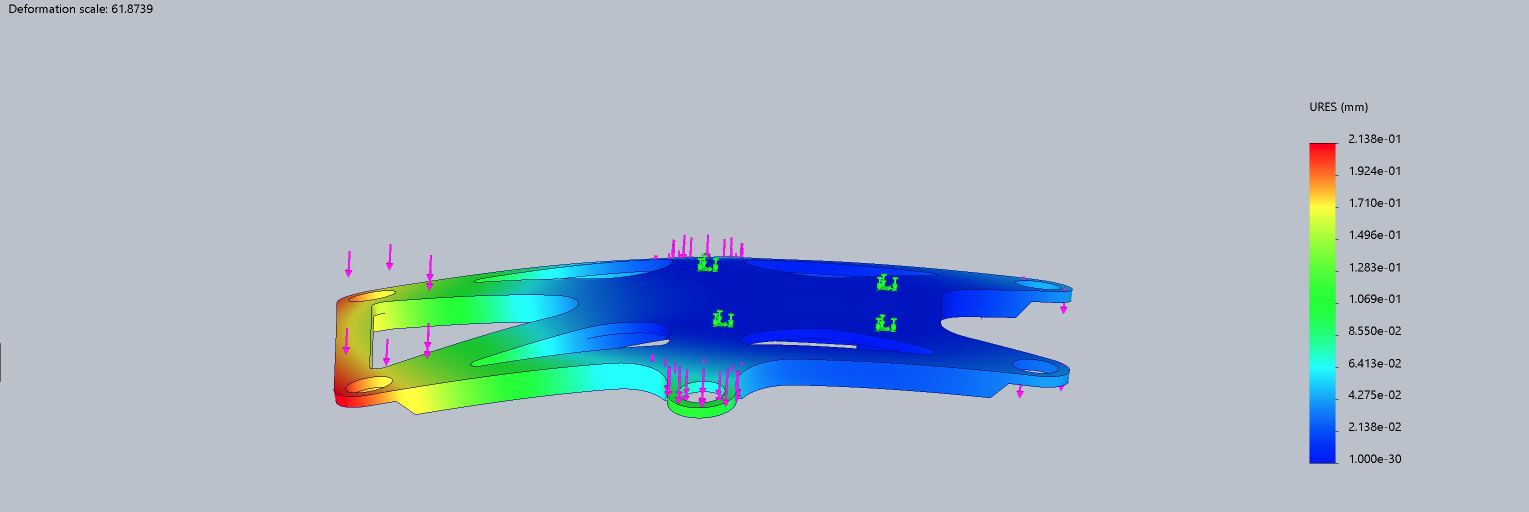 SolidWorks static force simulation of the mount plate